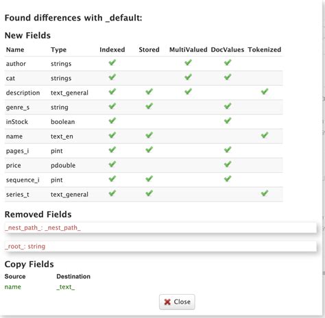 Other Schema Elements Apache Solr Reference Guide 8.4