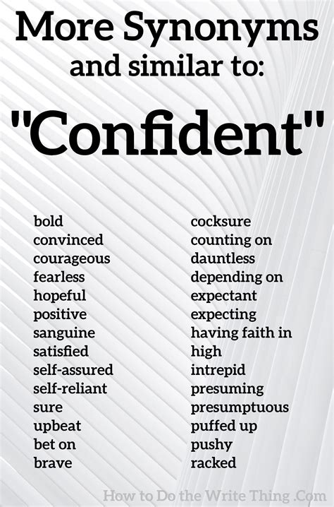 Other word for confident. Synonyms for confident Collins Roget's WordNet adj certain Synonyms certain sure convinced positive secure satisfied counting on Antonyms not sure uncertain doubtful dubious unsure unconvinced adj self-assured Synonyms self-assured positive assured bold self-confident 