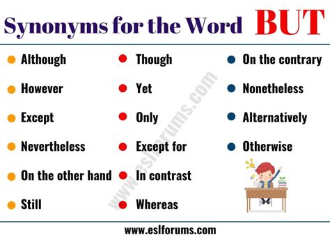 Other words for anything. pronoun any· thing ˈe-nē-ˌthiŋ Synonyms of anything : any thing whatever : any such thing anything 2 of 2 adverb : at all Phrases anything like : in any way : at all it's not … 