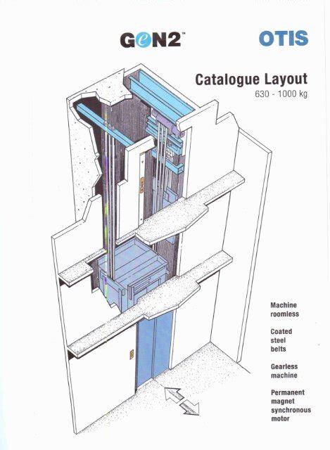 Otis gen.  Gen2 technology eliminates machine room space and cost for gre...