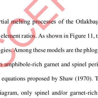 Otlakbasi Halı ve Koltuk Yıkama