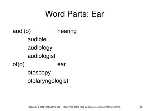 Word Parts and Word Building Rules Chapter; Otorhinolaryngology Language Workshop; History of Medicine Otorhinolaryngology; Patterns of Prescription of Antimicrobial Agents in the Department of Otorhinolaryngology in a Tertiary Care Teaching Hospital; Practice Protocols for Otorhinolaryngology / Head and Neck Surgery Physician Assistant. 