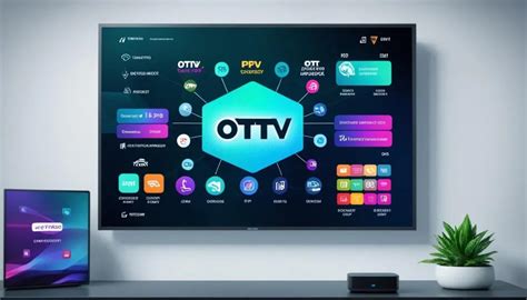 Ott navigator setup.  Follow this simple guide to get it up and running quickly...