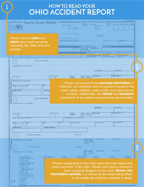 Ottawa county ohio accident reports.  Search unofficial crash reports a...