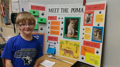 Our 2nd graders made presentations of their projects called.