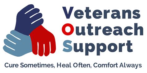 Our CEO and team wish to sadly... - Veterans Outreach …