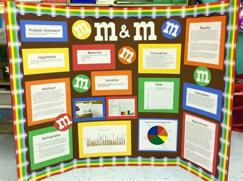 Our Classroom Science Fair Project