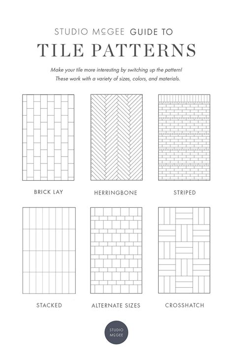 Our Guide to Patterned Tile Studio McGee Tile layout patterns, Tile