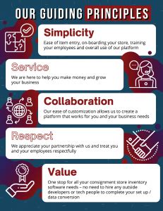 Our Guiding Principles Aravenda Consignment Software