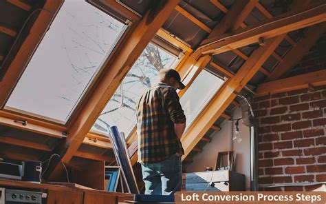 Our Loft Conversion Process