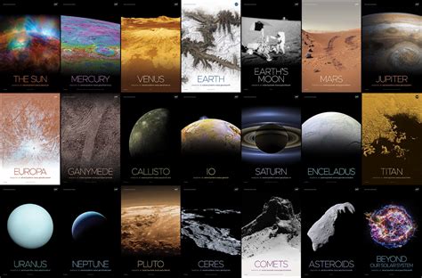 Our Solar System And Beyond