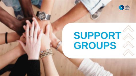 Our Support Groups &mdash; LGBT Mummies