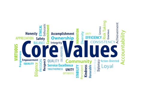 Our Values