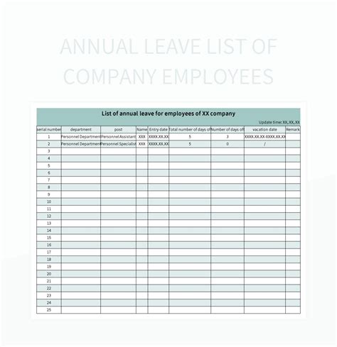 Our annual list of the