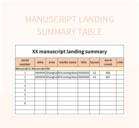 Our manuscript summary template