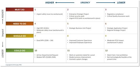 Our top two state policy priorities - Building Changes