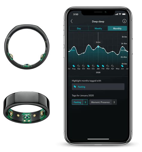Oura app crashing. In recent years, the market for wellness wearables has exploded, with countless devices promising to track everything from steps taken to sleep quality. Among these innovative gadgets, one name stands out: the Oura Ring. 