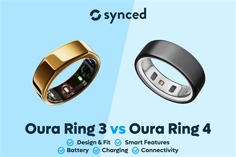 Oura ring material.  Compare US vs local availability and learn how to bypass cred...