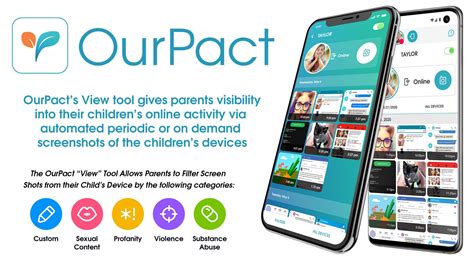  Because OurPact offers cross-platform management, you can log in to your account on either our iOS, Android, or web apps to manage all of your children's devices. If you purchased a Subscription to OurPact through Apple subscriptions , we recommend sharing your account with a trusted partner using Apple's Family Sharing. . 