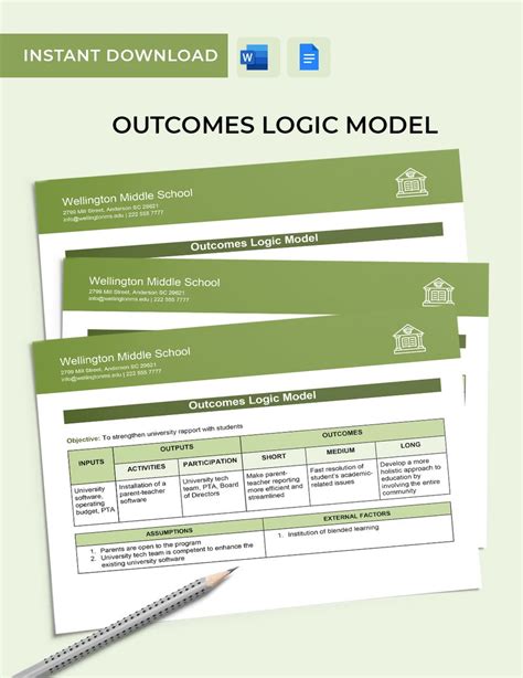 Outcomes Logic Model Template in Word Google Docs Download