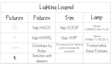 Outdoor Lights – Lighting Legends