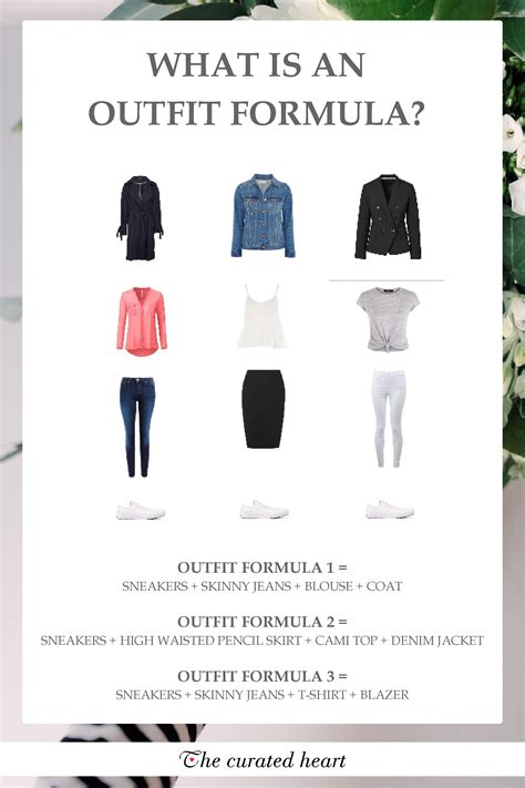 Outfit formulas. Jan 18, 2018 · Mastering a chic look (and looking like French It girl Jeanne Damas or icon Jane Birkin) is just an outfit formula away! 7 French Outfit Formulas You Can Copy. 1. jeans + tee + blazer . Using one versatile piece after another, this look is easy to wear and put together. Everything you’d find in this outfit is pretty basic, but that just means ... 