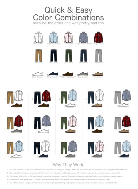 Outfit matcher. Just tap your shirt or pants and matches start to appear! [x] Not sure if you want to upgrade? Check out our free trial of Clothes Matcher Plus. Here's how it works: ‌‌ [#1] Select your Shirt or Pant Color. ‌‌‌ [#2] Select the Matching Shirt or Pants. ‌‌‌ [#3] Select the Tie that matches. ‌‌‌ [#4] Last, select the Shoes ... 