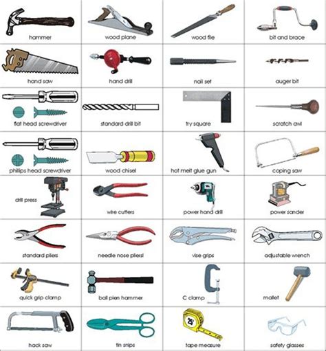 Outils - G E S P I S I C - Groupe d