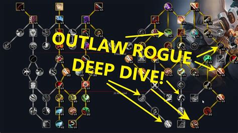 Outlaw Rogues have two roles in PvP: controlling the enem