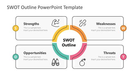 Outline SWOT Analysis PowerPoint Template SlideModel