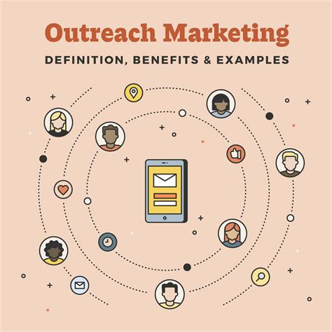 Outreach initiatives are systematic efforts to identify individuals or groups that need assistance in various ways and offering it to them. Most outreach initiatives aim to fill the gap between a community's needs and the services they can usually access. Most people who perform outreach initiatives do so voluntarily and, besides offering help .... 