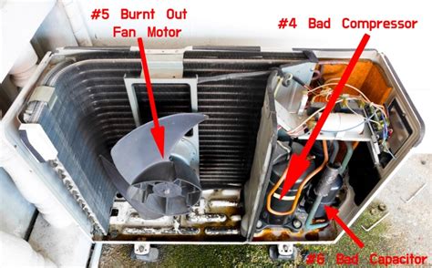 Outside ac unit not turning on but inside is. Things To Know About Outside ac unit not turning on but inside is. 