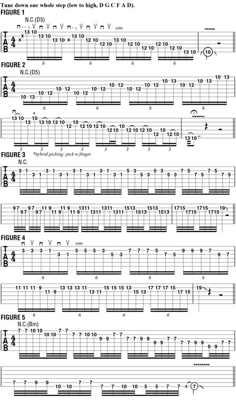 Outside-the-Box Shred Lesson: A Tribute to the Late, Great ...