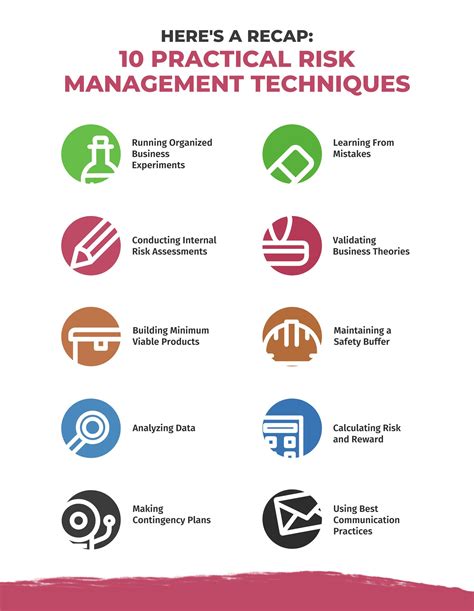 Outsourcing business guide to risk management tools and techniques. - Manuale di soluzione saravanamuttoo turbina a gas.