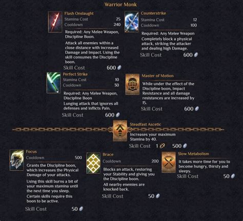 Outward all breakthrough skills.  Requires any melee weapon, Discipline boon.  Pl...