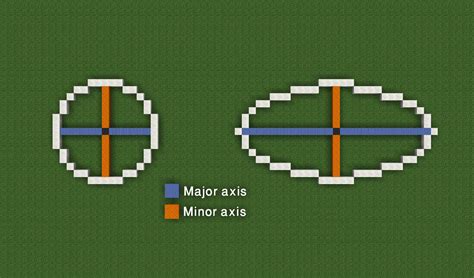 Oval generator minecraft. Things To Know About Oval generator minecraft. 