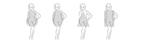 Oval kroppsform kläder