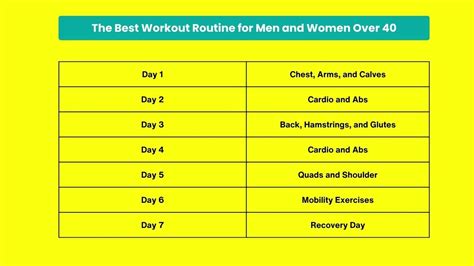 Over 40 workout plan male pdf.  The program focuses on compound, joint-fr...