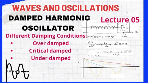 Over Damped Oscillation - YouTube