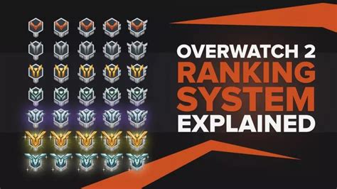 OverWatch Boost - OW Rank - RankedBoost