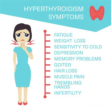 Overactive Thyroid Symptoms in Women - Hyperthyroidism