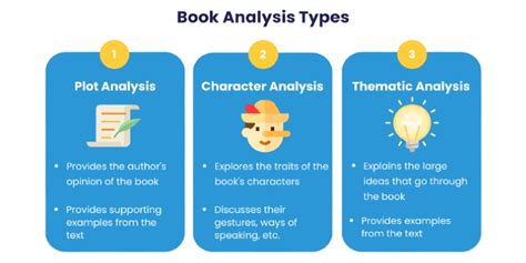 Overall Analysis rileyt-book-report