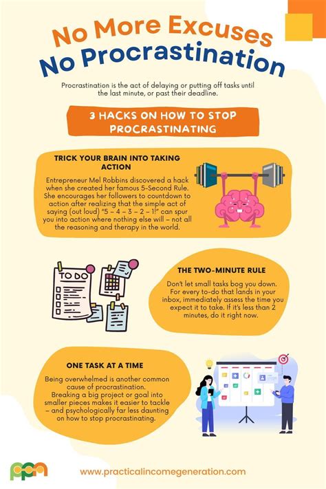 Overcoming Procrastination Essntials