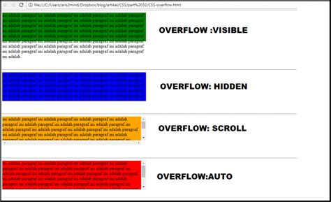 Overflow-y HTML & CSS Wiki Fandom