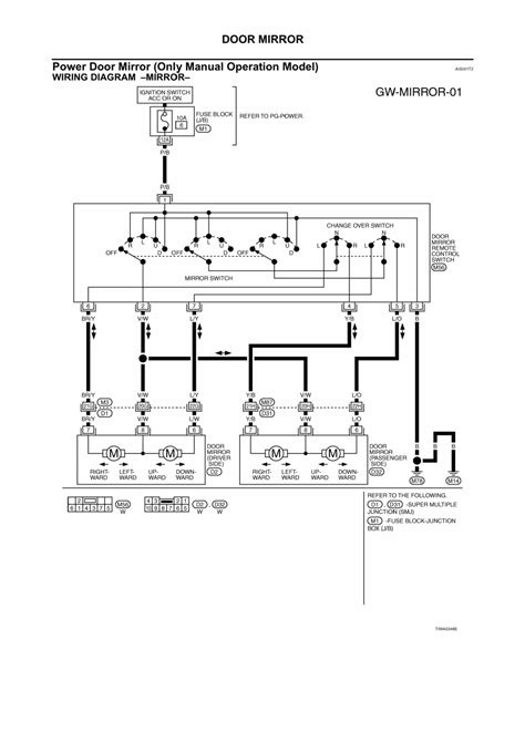 Overhead door model rdb manual electrical diagram. - Realistic dx 440 owner s manual.