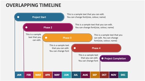 Overlapping Timeline PowerPoint Template