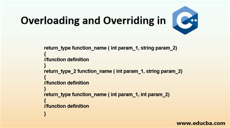 Overloading and Overriding in C++ Working - EduCBA