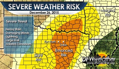 Overnight severe weather threat brings hail, wind threat