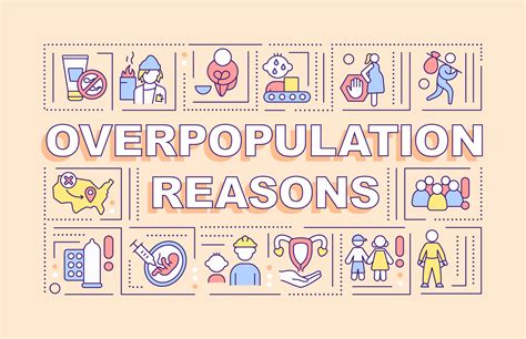 Overpopulation Facts And Solutions