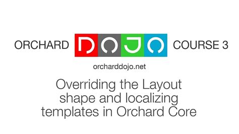 Overriding Theme Shapes with Templates in Orchard …